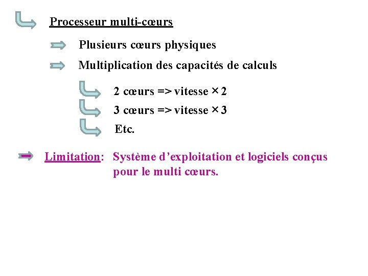 Processeur multi-cœurs Plusieurs cœurs physiques Multiplication des capacités de calculs 2 cœurs => vitesse