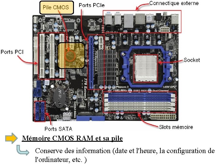 Mémoire CMOS RAM et sa pile Conserve des information (date et l'heure, la configuration