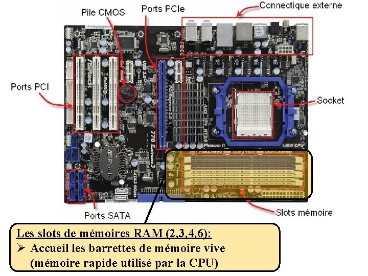 Les slots de mémoires RAM (2, 3, 4, 6): Ø Accueil les barrettes de