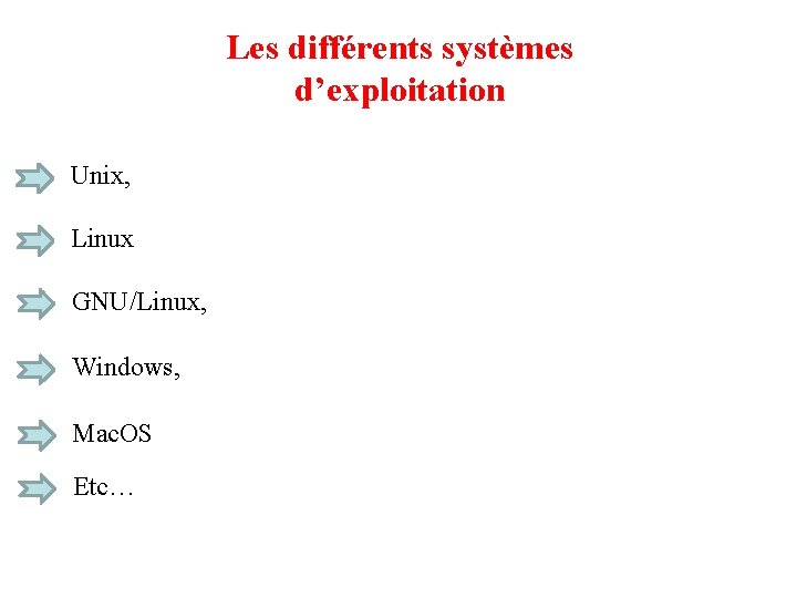 Les différents systèmes d’exploitation Unix, Linux GNU/Linux, Windows, Mac. OS Etc… 