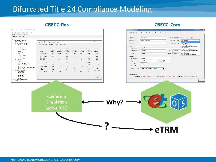 Bifurcated Title 24 Compliance Modeling CBECC-Res California Simulation Engine (CSE) CBECC-Com Why? ? e.