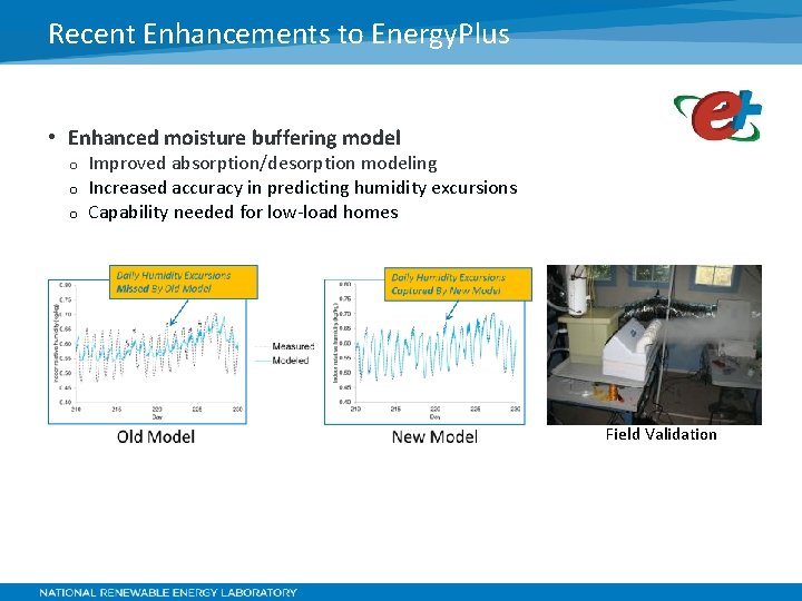 Recent Enhancements to Energy. Plus • Enhanced moisture buffering model o o o Improved