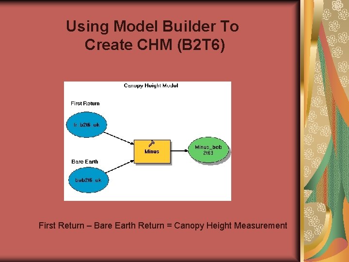 Using Model Builder To Create CHM (B 2 T 6) First Return – Bare