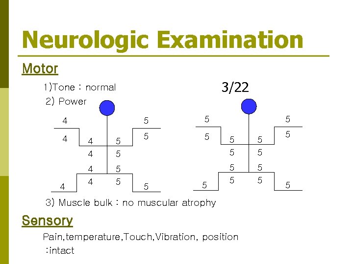Neurologic Examination Motor 3/22 1)Tone : normal 2) Power 4 4 4 5 5