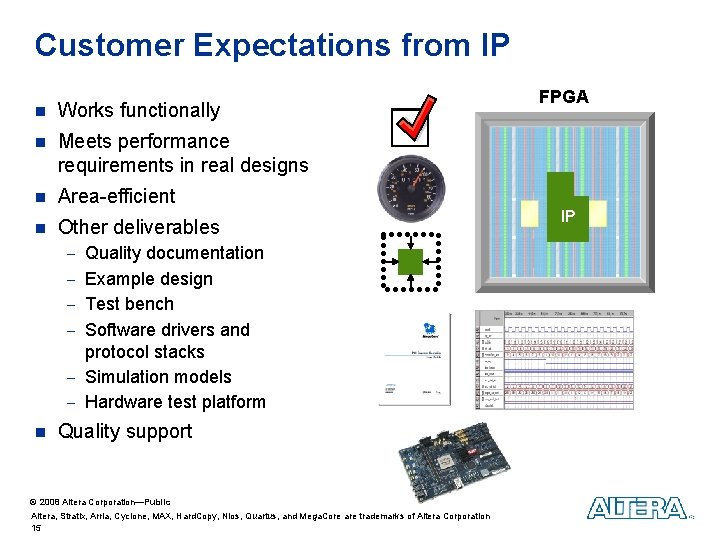 Customer Expectations from IP n Works functionally n Meets performance requirements in real designs Customer Expectations from IP n Works functionally n Meets performance requirements in real designs