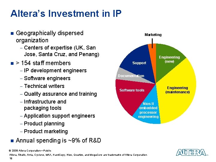 Altera’s Investment in IP n Geographically dispersed organization Marketing - Centers of expertise (UK, Altera’s Investment in IP n Geographically dispersed organization Marketing - Centers of expertise (UK,