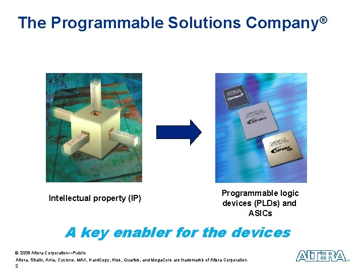 The Programmable Solutions Company® Intellectual property (IP) Programmable logic devices (PLDs) and ASICs A The Programmable Solutions Company® Intellectual property (IP) Programmable logic devices (PLDs) and ASICs A