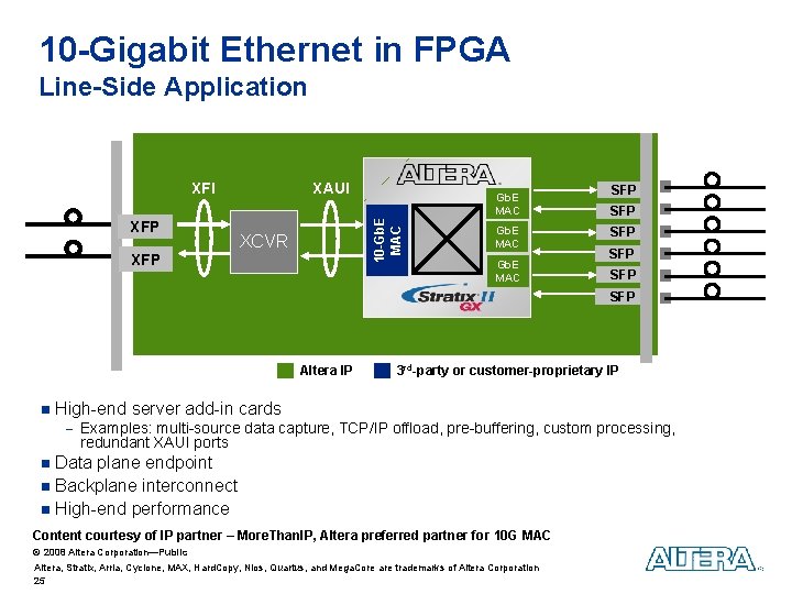10 -Gigabit Ethernet in FPGA Line-Side Application XFI XFP Gb. E MAC 10 -Gb. 10 -Gigabit Ethernet in FPGA Line-Side Application XFI XFP Gb. E MAC 10 -Gb.