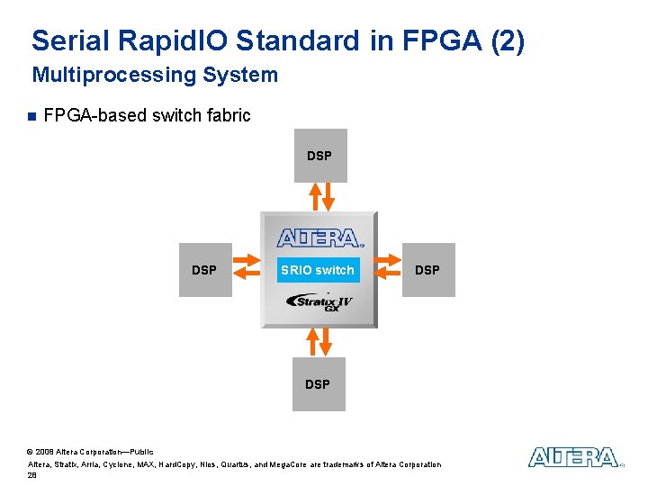 Serial Rapid. IO Standard in FPGA (2) Multiprocessing System n FPGA-based switch fabric DSP Serial Rapid. IO Standard in FPGA (2) Multiprocessing System n FPGA-based switch fabric DSP