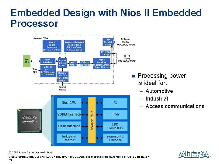 Embedded Design with Nios II Embedded Processor n Processing power is ideal for: - Embedded Design with Nios II Embedded Processor n Processing power is ideal for: -