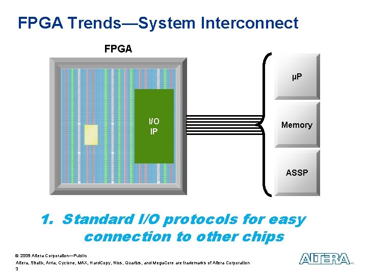 FPGA Trends—System Interconnect FPGA µP I/O IP Memory ASSP 1. Standard I/O protocols for FPGA Trends—System Interconnect FPGA µP I/O IP Memory ASSP 1. Standard I/O protocols for