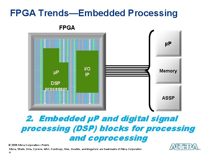 FPGA Trends—Embedded Processing FPGA µP µP I/O IP Memory DSP processor ASSP 2. Embedded FPGA Trends—Embedded Processing FPGA µP µP I/O IP Memory DSP processor ASSP 2. Embedded