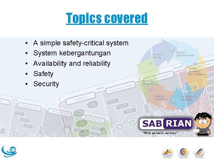 Topics covered • • • A simple safety-critical system System kebergantungan Availability and reliability