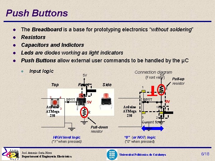 Push Button Modulus Electronic Systems Leds and Push Buttons 2013 Universitat