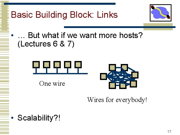 Basic Building Block: Links • … But what if we want more hosts? (Lectures