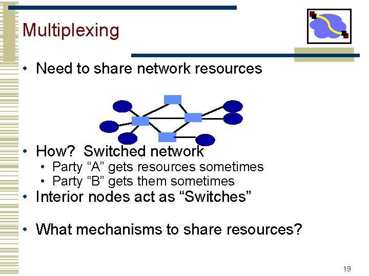Multiplexing • Need to share network resources • How? Switched network • Party “A”