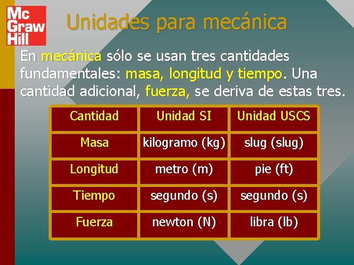 Unidades para mecánica En mecánica sólo se usan tres cantidades fundamentales: masa, longitud y