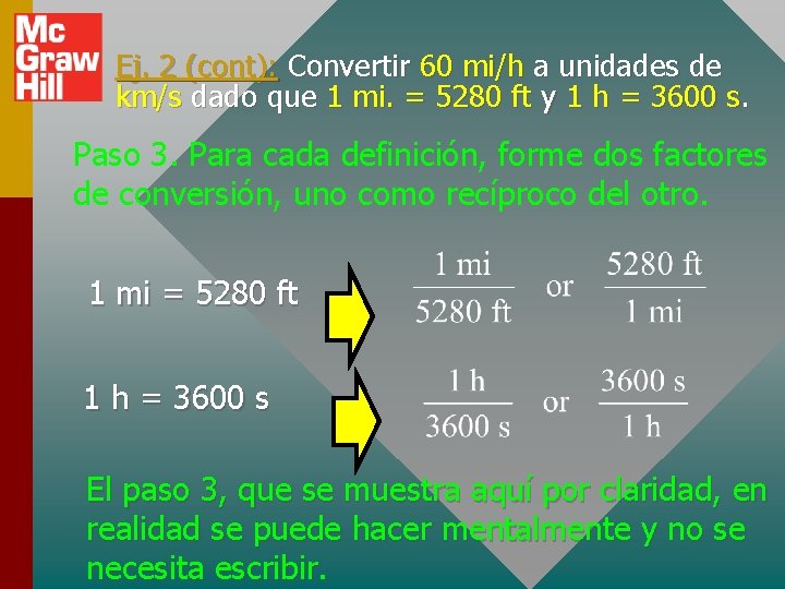 Ej. 2 (cont): Convertir 60 mi/h a unidades de km/s dado que 1 mi.