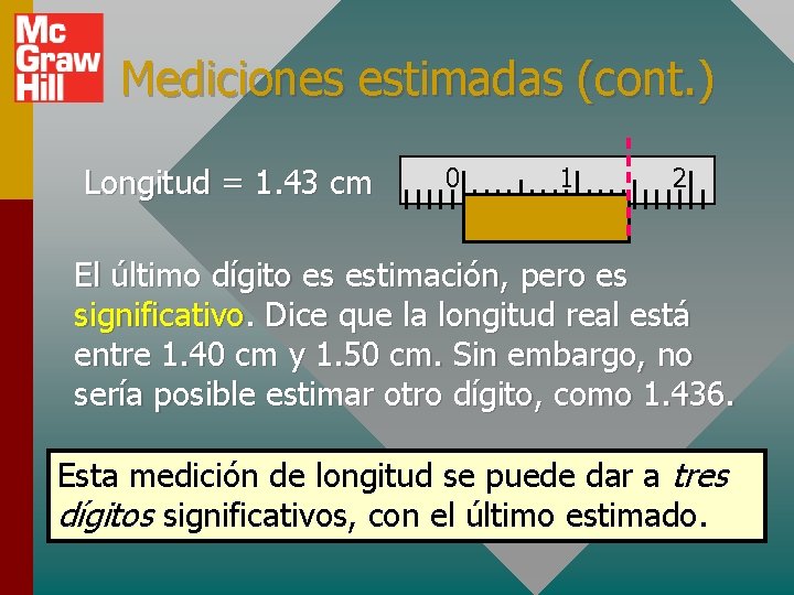 Mediciones estimadas (cont. ) Longitud = 1. 43 cm 0 1 2 El último