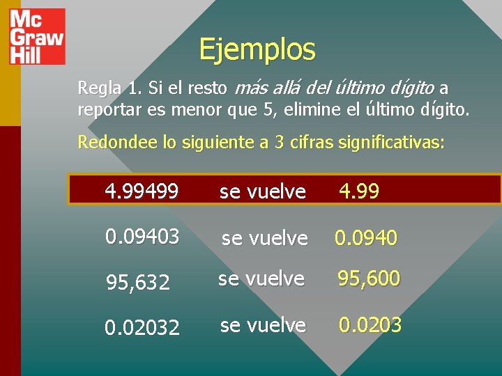 Ejemplos Regla 1. Si el resto más allá del último dígito a reportar es
