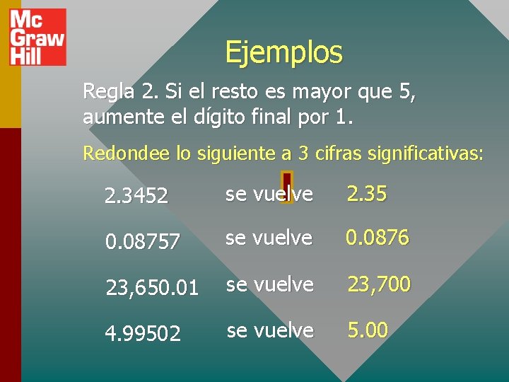 Ejemplos Regla 2. Si el resto es mayor que 5, aumente el dígito final