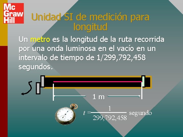 Unidad SI de medición para longitud Un metro es la longitud de la ruta