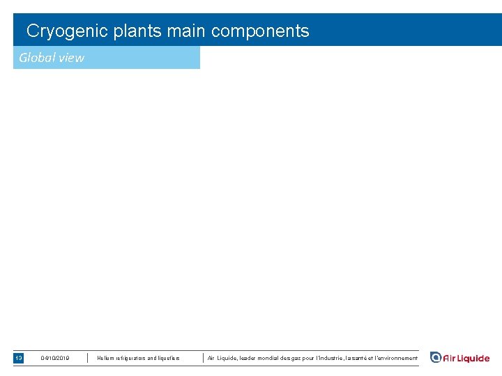 Cryogenic plants main components Global view 13 04/10/2019 Helium refrigerators and liquefiers Air Liquide,