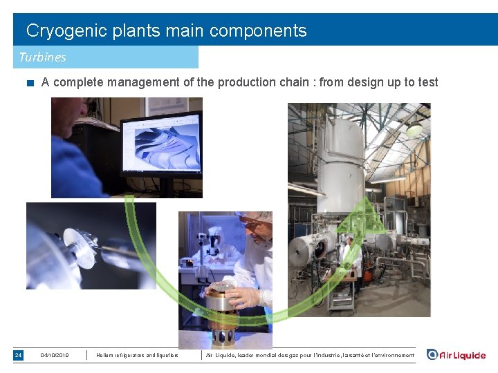 Cryogenic plants main components Turbines ■ A complete management of the production chain :