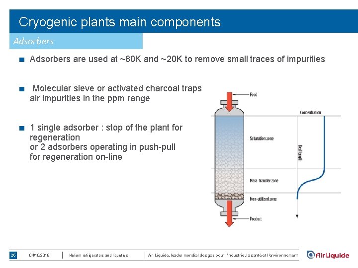 Cryogenic plants main components Adsorbers ■ Adsorbers are used at ~80 K and ~20