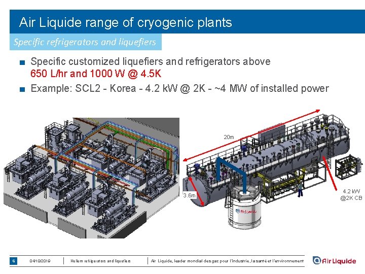 Air Liquide range of cryogenic plants Specific refrigerators and liquefiers ■ Specific customized liquefiers