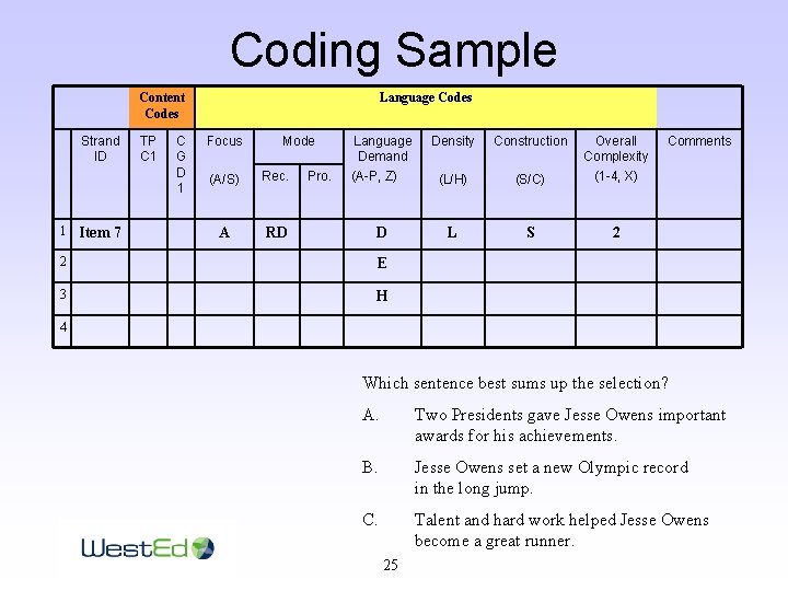 Coding Sample Content Codes Strand ID 1 Item 7 TP C 1 C G