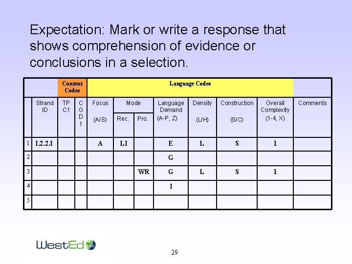 Expectation: Mark or write a response that shows comprehension of evidence or conclusions in