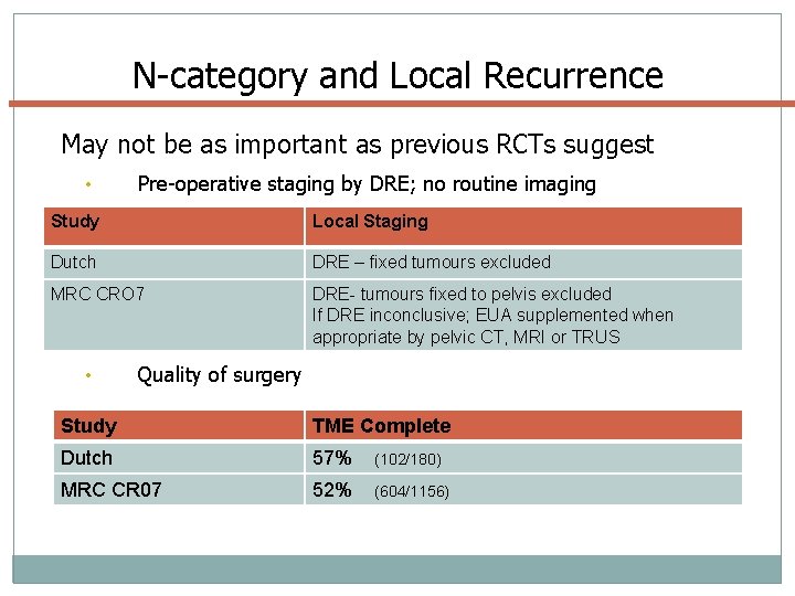 N-category and Local Recurrence May not be as important as previous RCTs suggest • N-category and Local Recurrence May not be as important as previous RCTs suggest •
