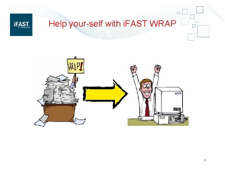 Help your-self with i. FAST WRAP 7 