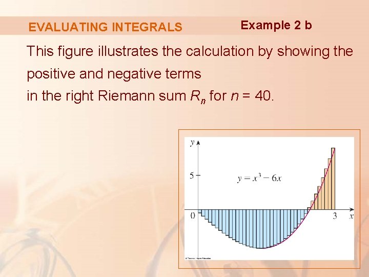 EVALUATING INTEGRALS Example 2 b This figure illustrates the calculation by showing the positive