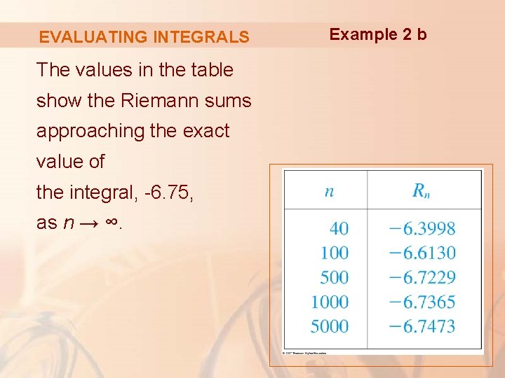 EVALUATING INTEGRALS The values in the table show the Riemann sums approaching the exact