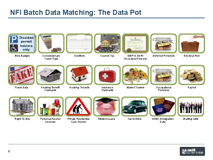 NFI Batch Data Matching: The Data Pot Blue Badges 6 Concessionary Travel Pass Creditors