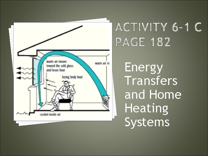 Energy Transfers and Home Heating Systems 