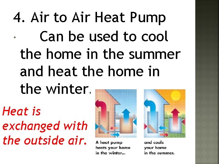 4. Air to Air Heat Pump Can be used to cool the home in