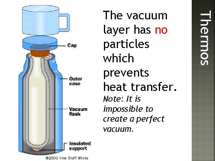 Note: It is impossible to create a perfect vacuum. Thermos The vacuum layer has