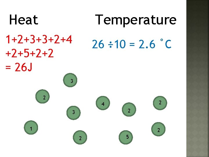 Heat Temperature 1+2+3+3+2+4 +2+5+2+2 = 26 J 26 ÷ 10 = 2. 6 ˚C