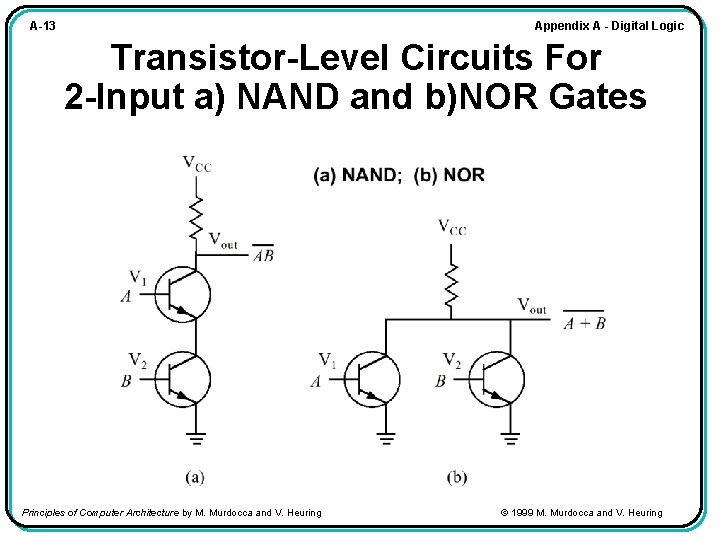 Appendix A - Digital Logic A-13 Transistor-Level Circuits For 2 -Input a) NAND and