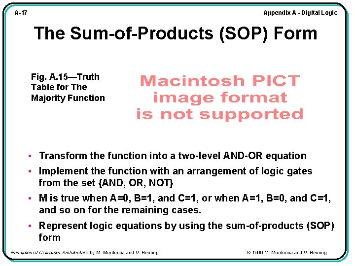 Appendix A - Digital Logic A-17 The Sum-of-Products (SOP) Form Fig. A. 15—Truth Table