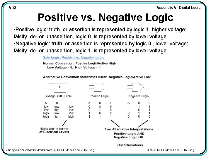 Appendix A - Digital Logic A-22 Positive vs. Negative Logic • Positive logic: truth,