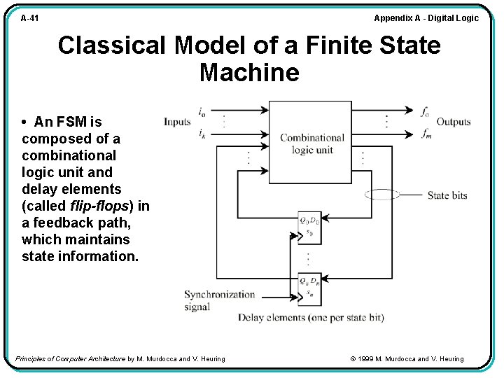 Appendix A - Digital Logic A-41 Classical Model of a Finite State Machine •