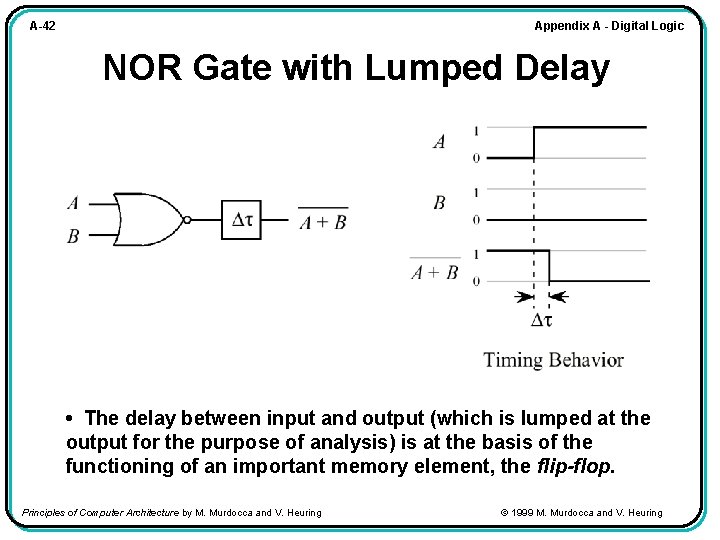 Appendix A - Digital Logic A-42 NOR Gate with Lumped Delay • The delay