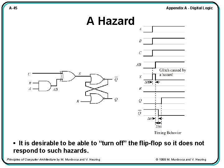 Appendix A - Digital Logic A-45 A Hazard • It is desirable to be