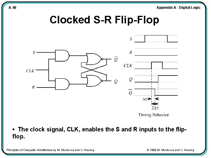 Appendix A - Digital Logic A-48 Clocked S-R Flip-Flop • The clock signal, CLK,