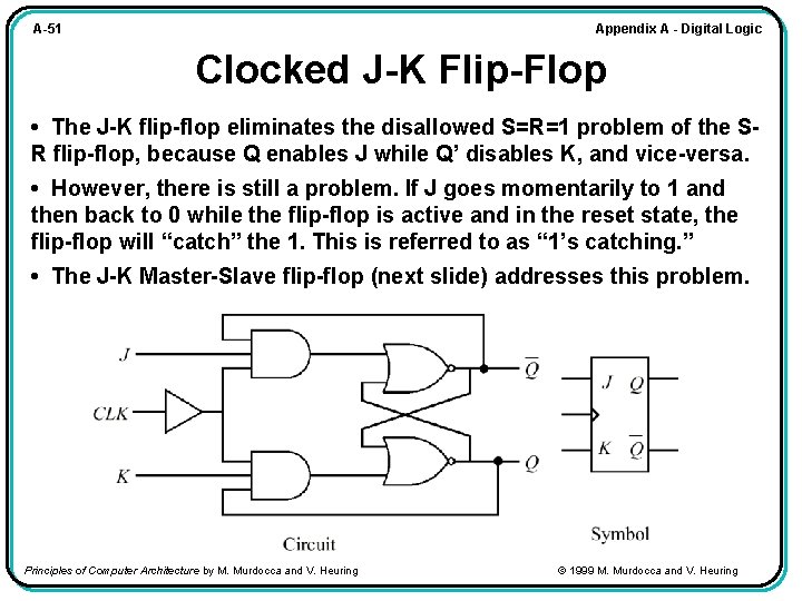 Appendix A - Digital Logic A-51 Clocked J-K Flip-Flop • The J-K flip-flop eliminates