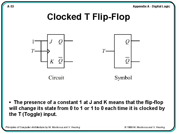 Appendix A - Digital Logic A-53 Clocked T Flip-Flop • The presence of a